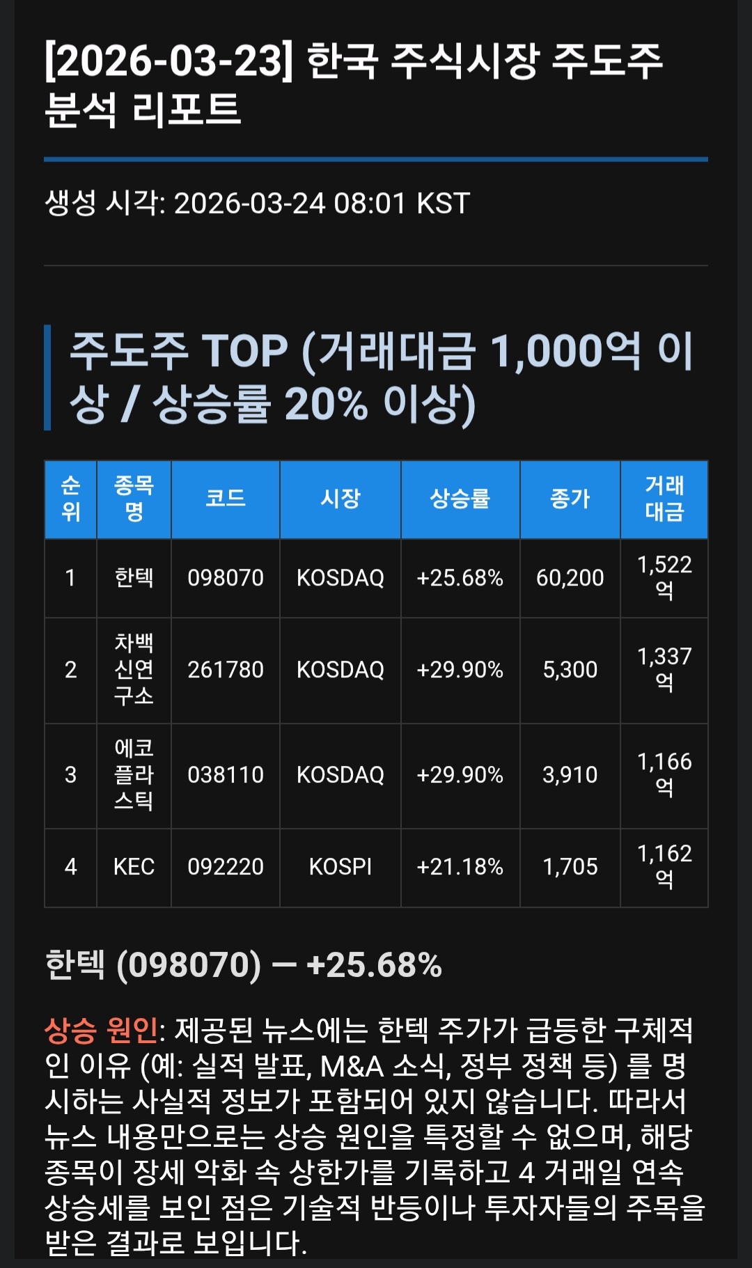 모바일 리포트 예시 1